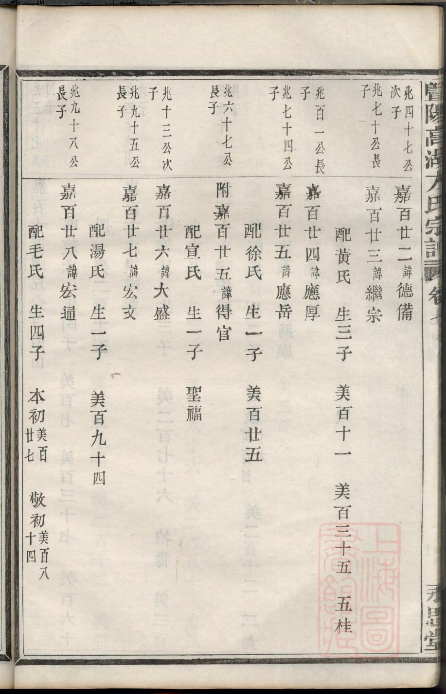 段干氏祖先起源哪里
