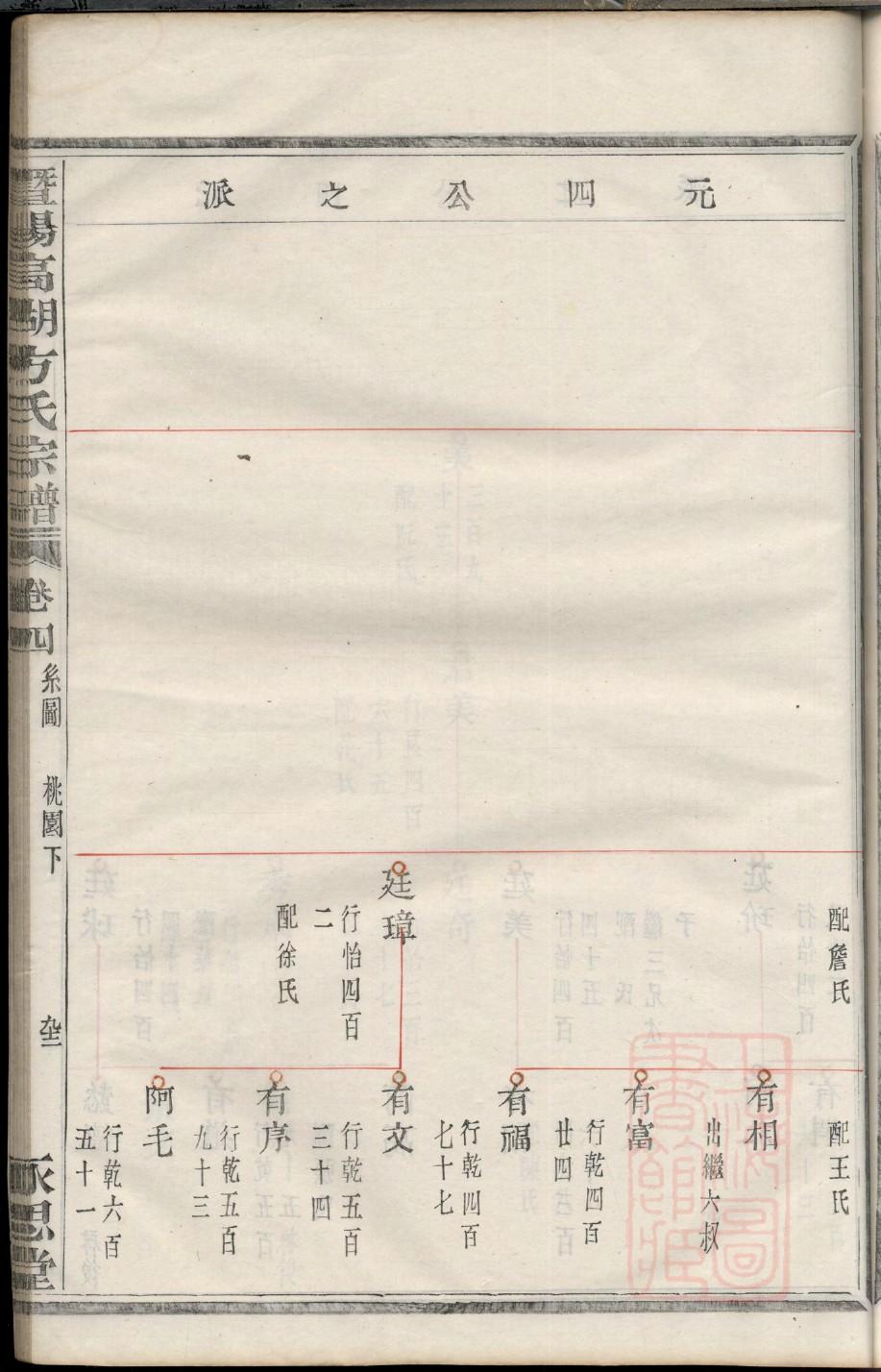 贵阳家谱印刷厂