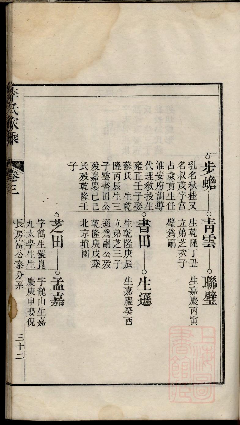 世界赖氏宗祠最新捐款