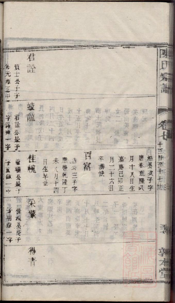 胡氏族谱字辈谱