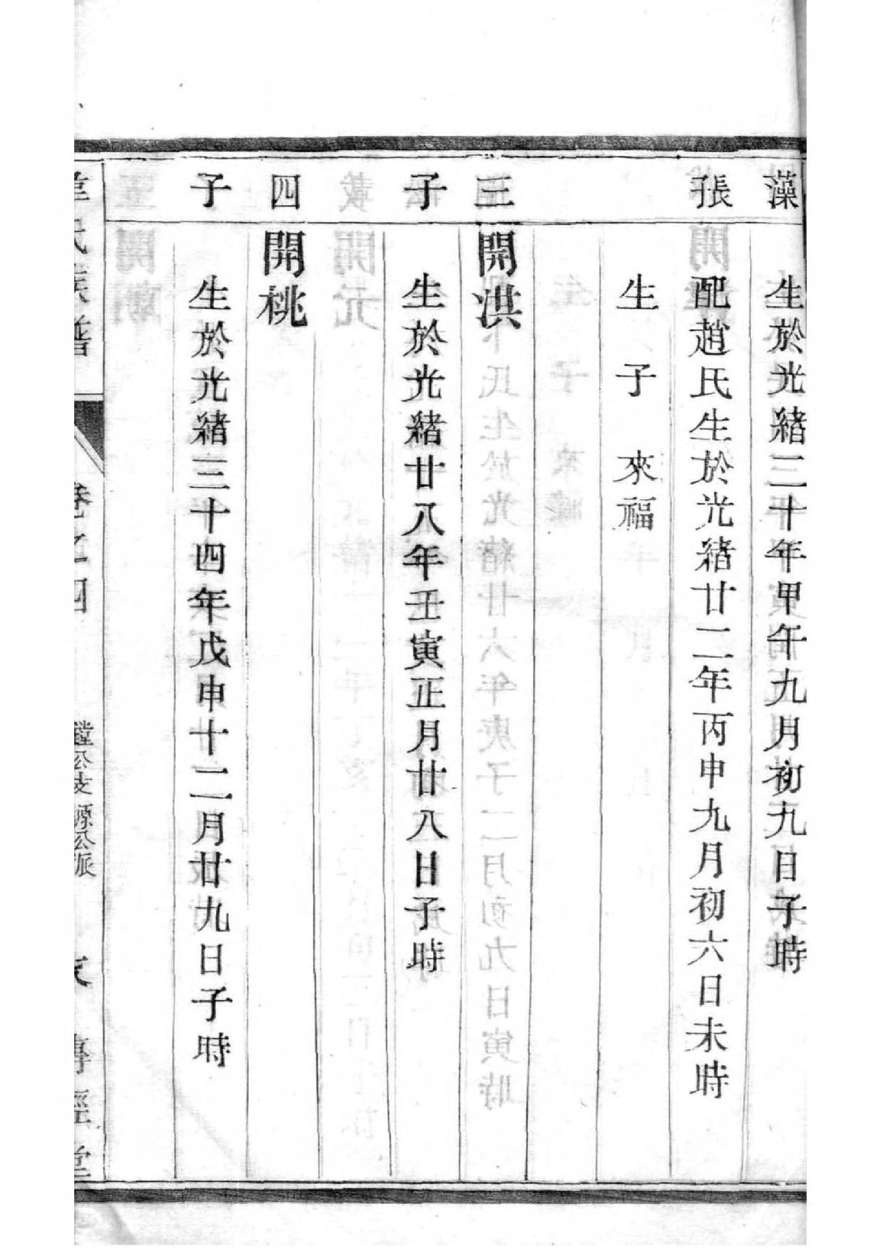 向氏族谱字辈