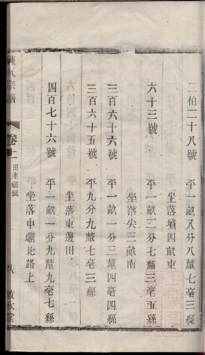 郜姓族谱字辈排行