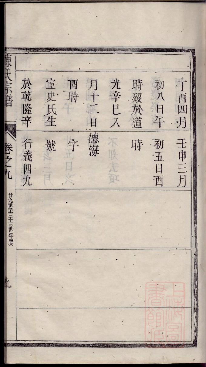 印刷家谱报价明细表