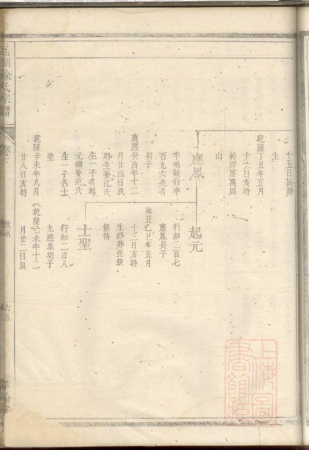 舒氏族谱108字辈