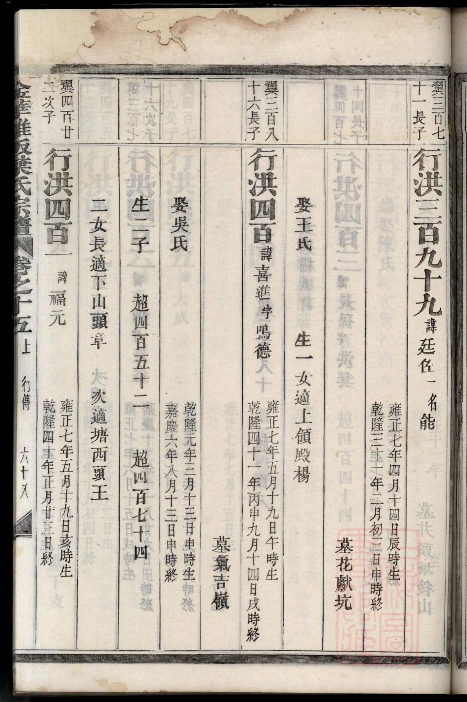 登姓免费查自己家谱