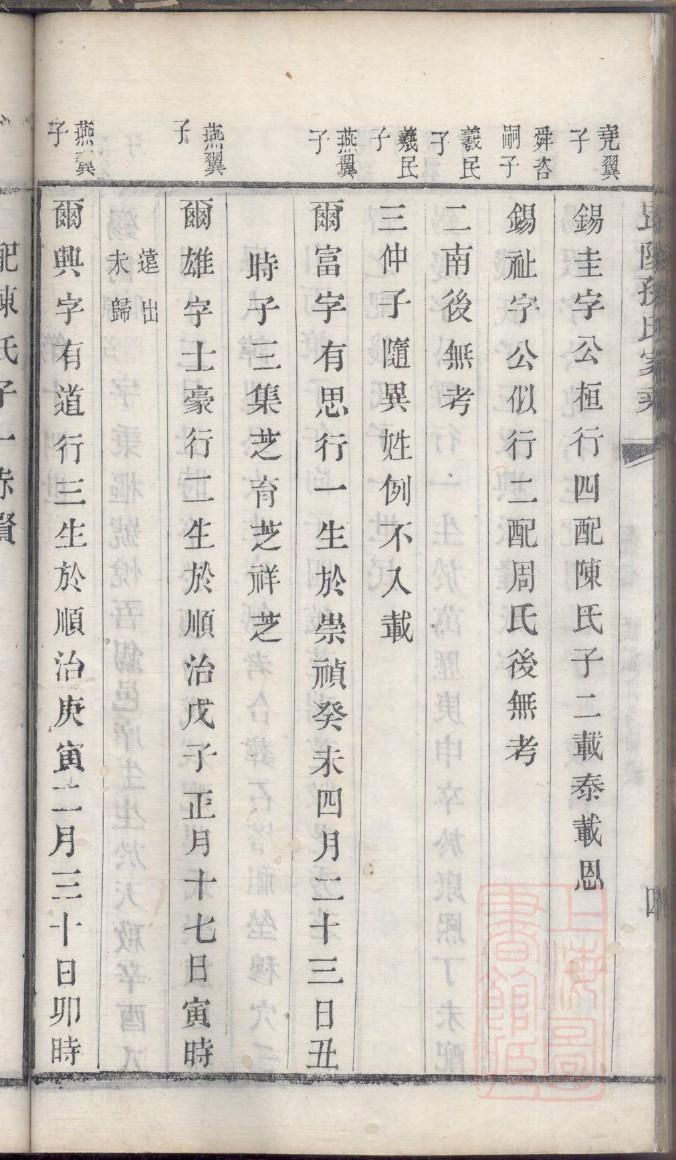 伦氏族谱家谱