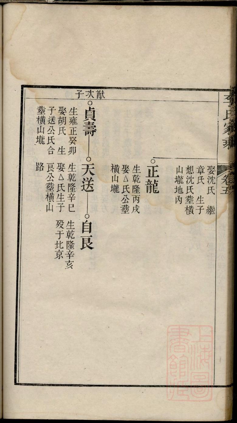 贵州茅台集团家谱酒