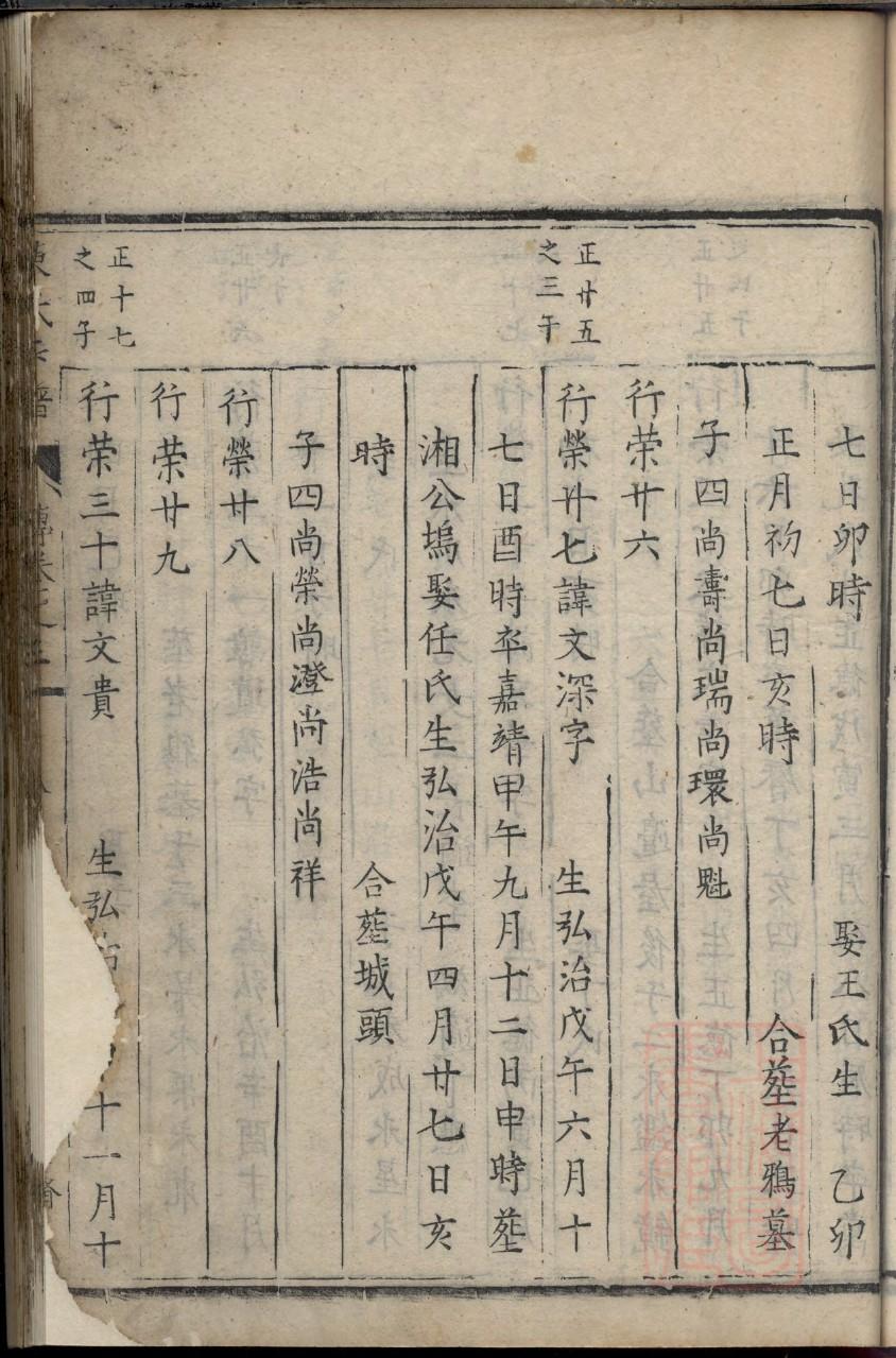 家谱传承人皆有缘