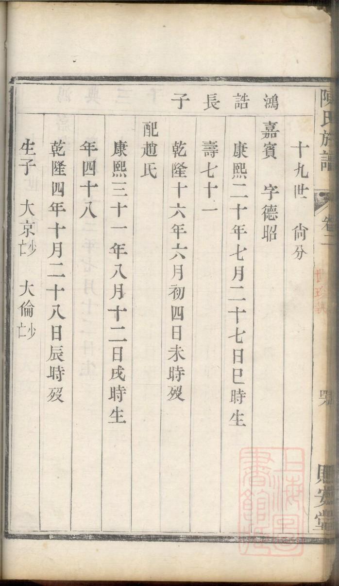 郝氏祖先起源哪里