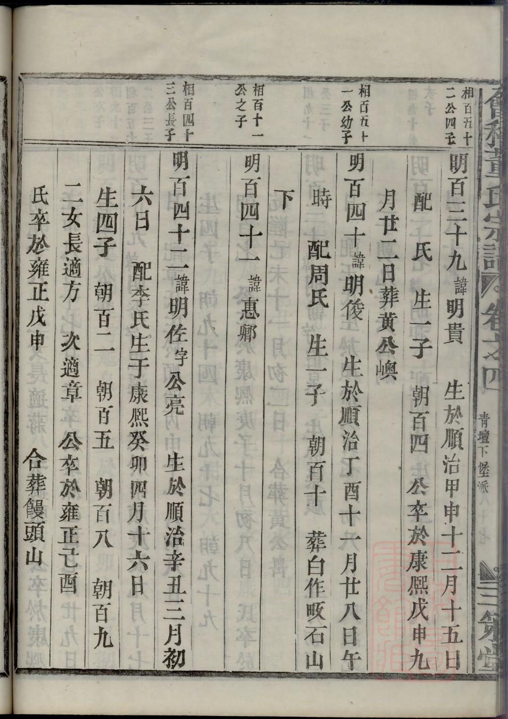 接氏起源地祖籍哪里