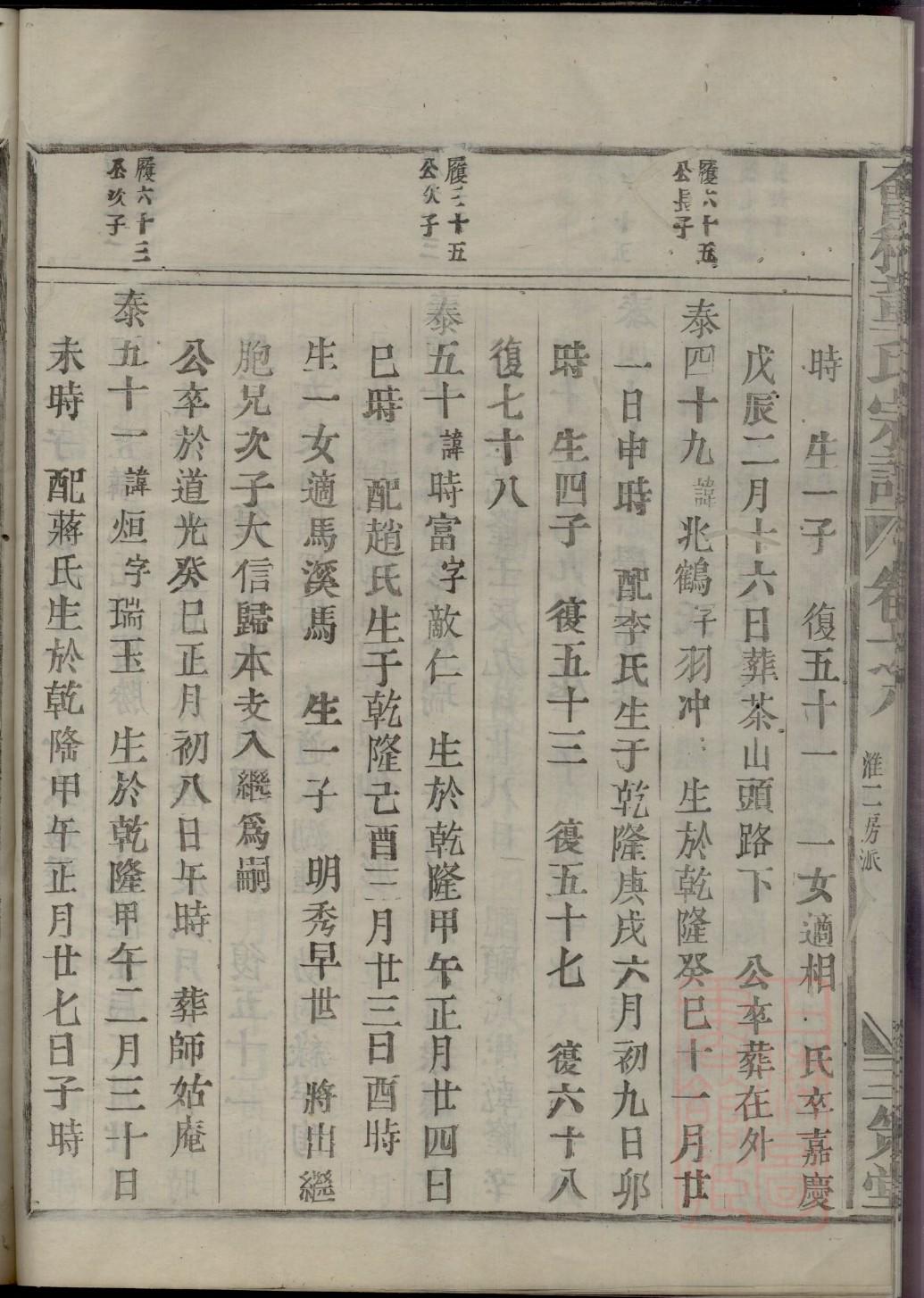 邢氏家谱字辈查询山东