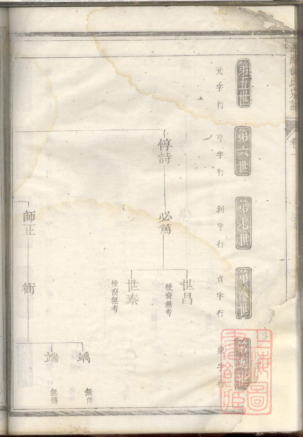 福建宁德余家谱姓