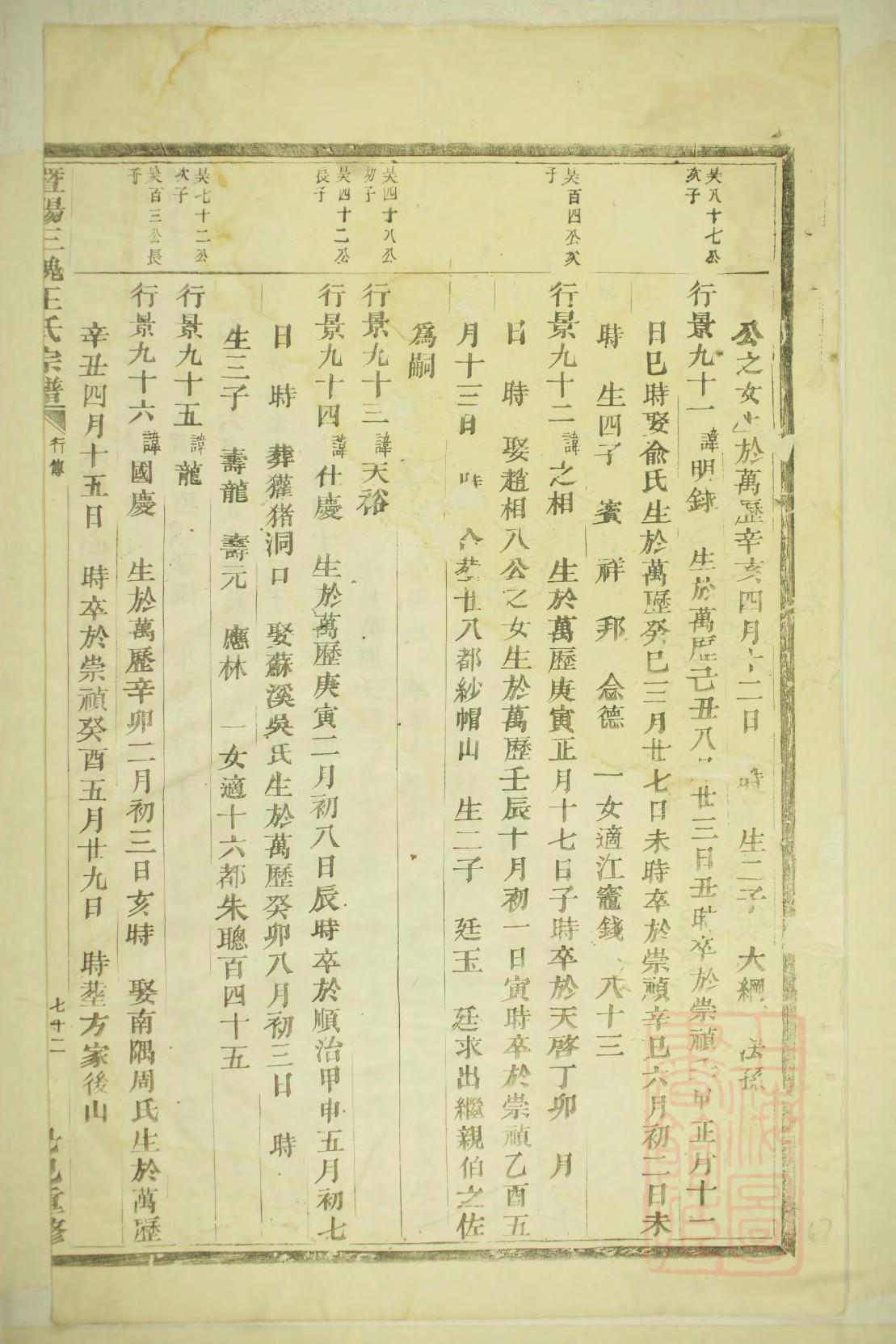 毓氏族谱序言范文