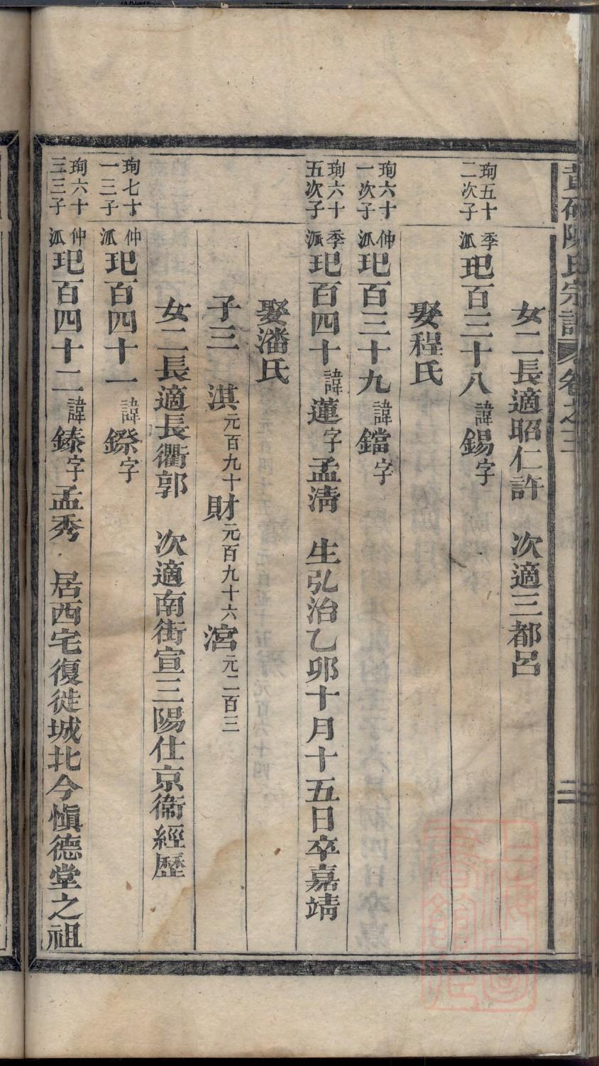 性氏家谱字辈大全集