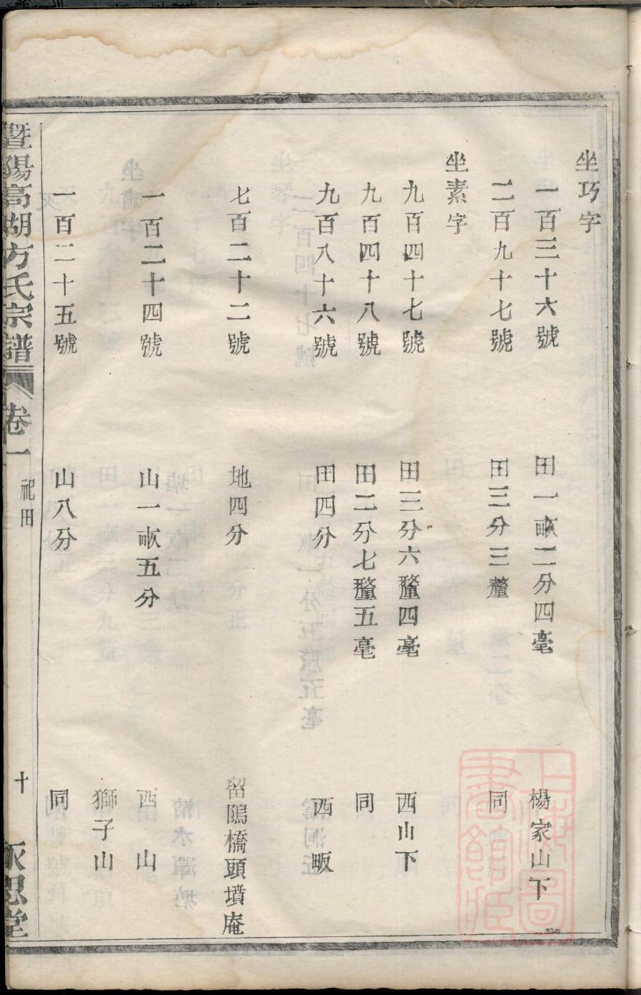 三门塘刘氏宗祠