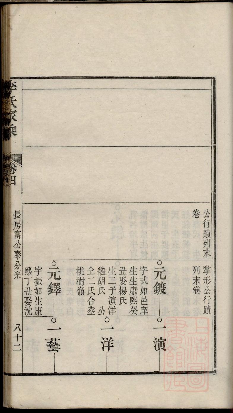 苗姓免费查自己家谱
