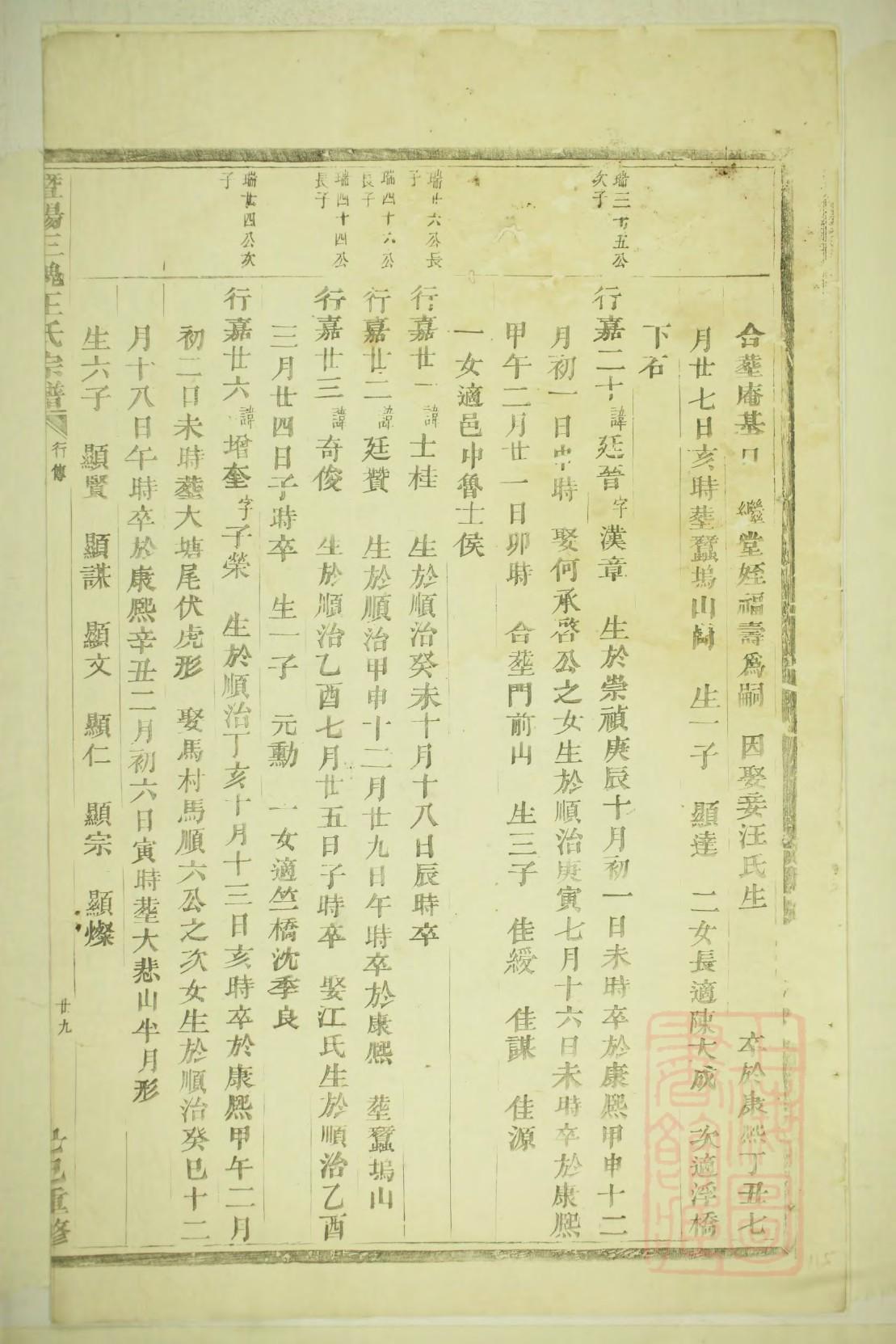 厍氏祖先是谁
