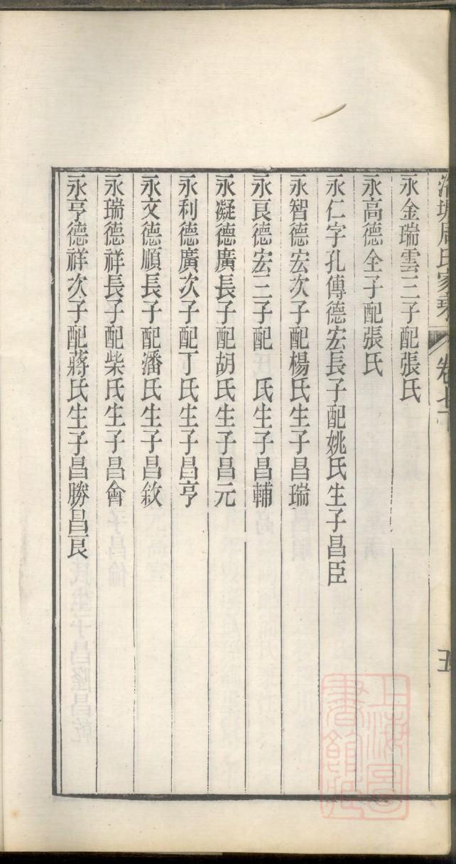 祁阳桂氏家族家谱
