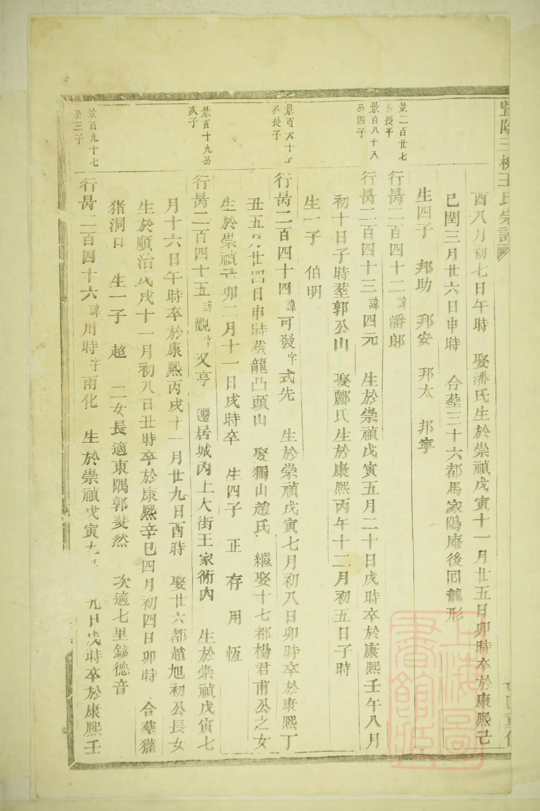 修建宗祠捐款发言