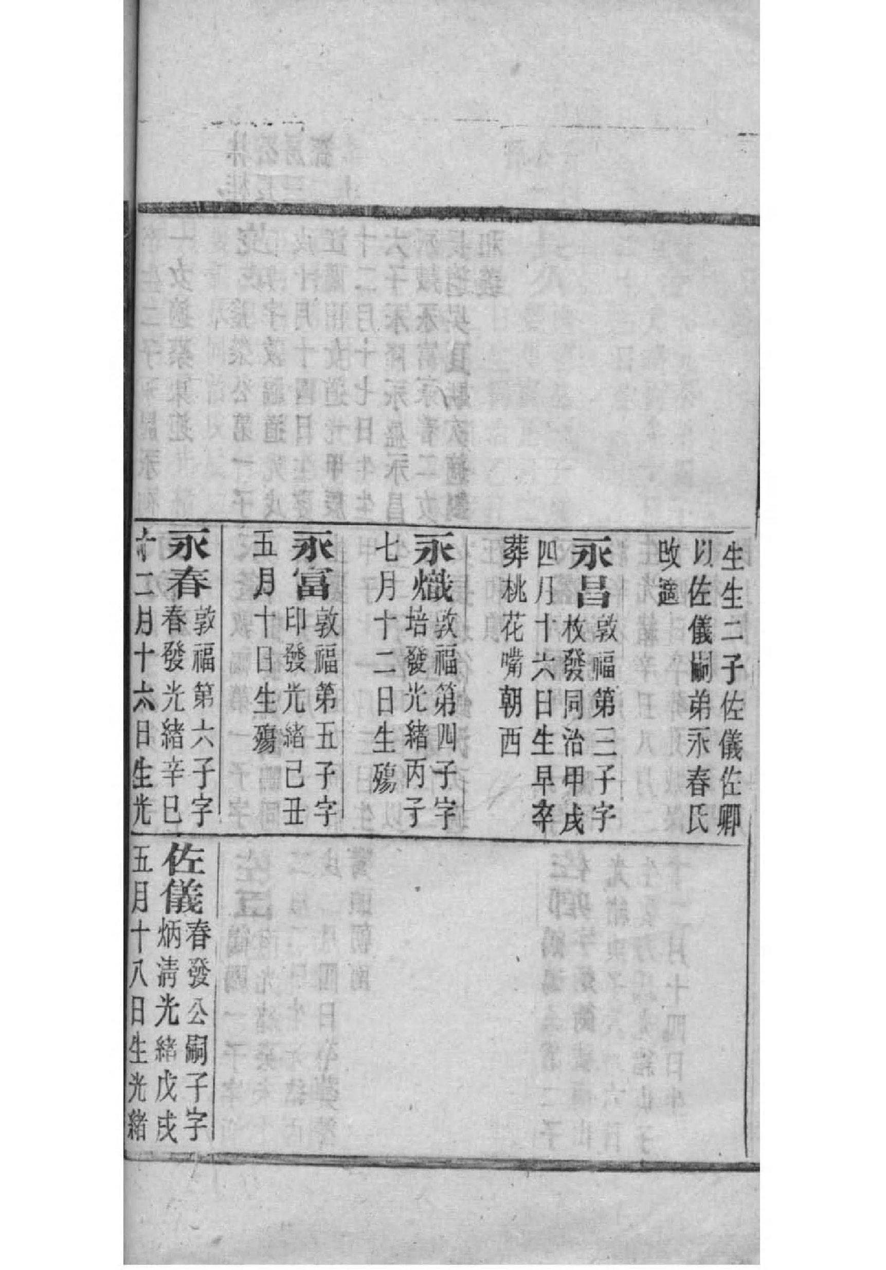 礼氏宗祠对联