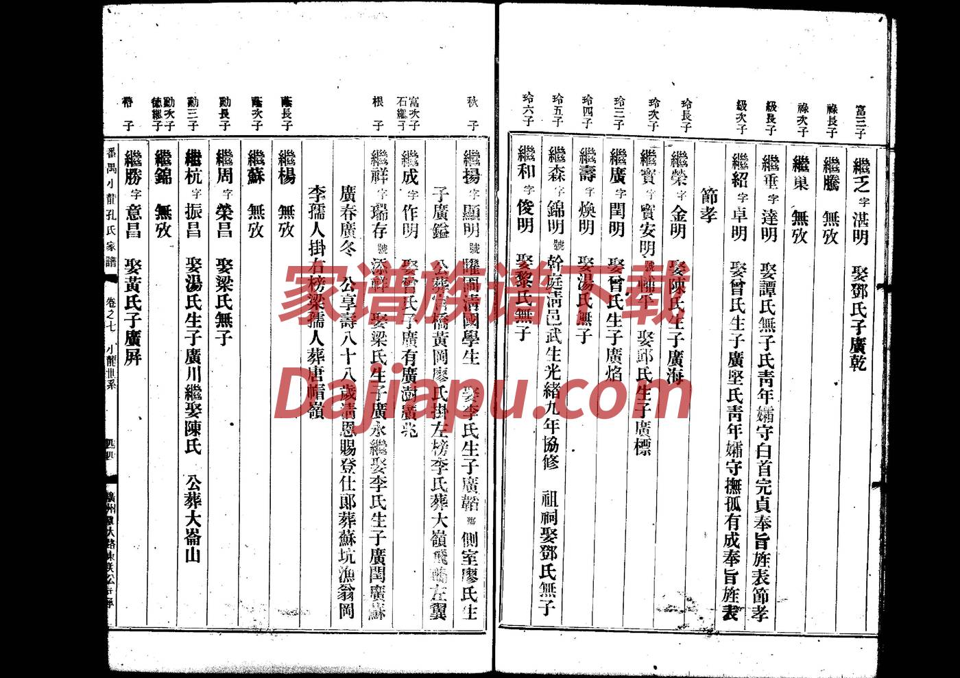 全国黄氏总宗祠在哪里