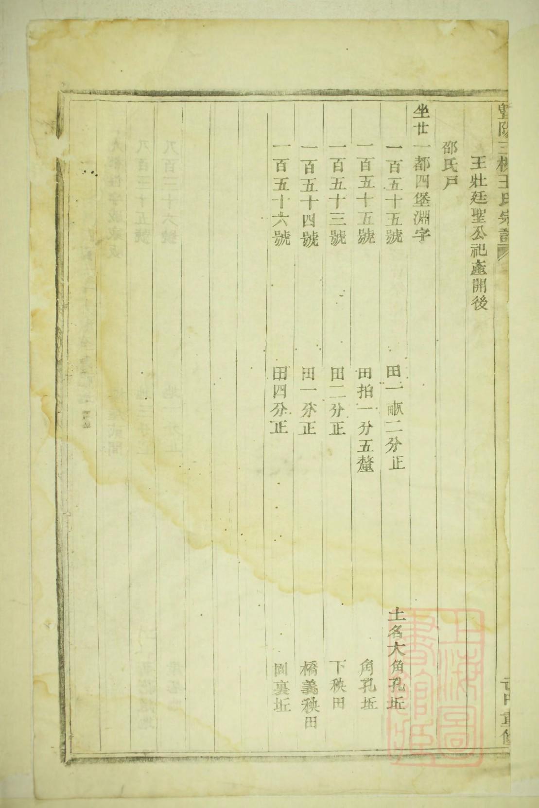 林世功家谱字辈