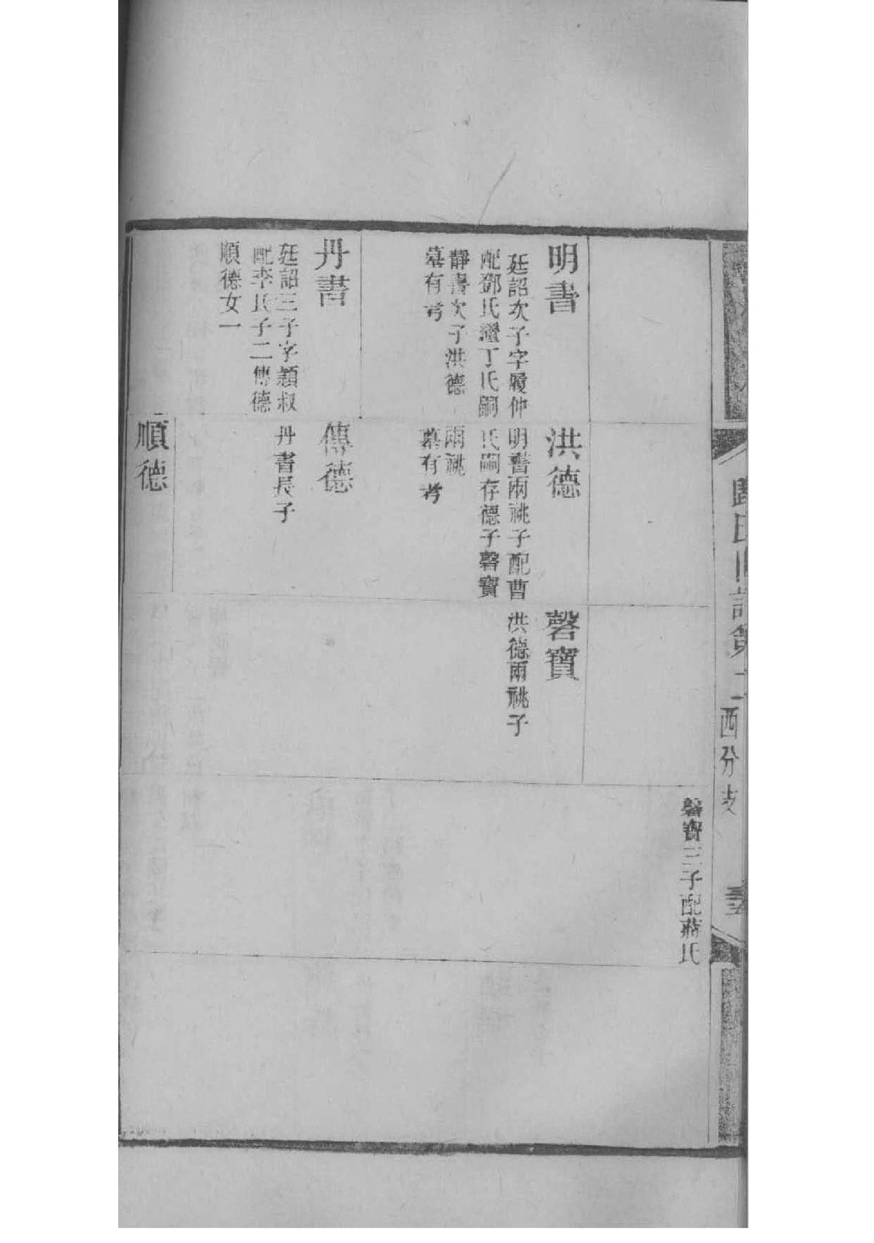 许氏族谱电子版下载阅读