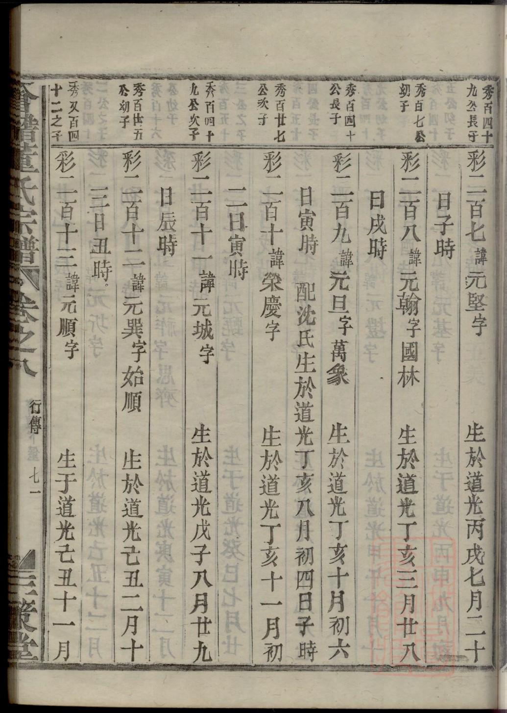 瓮氏的起源