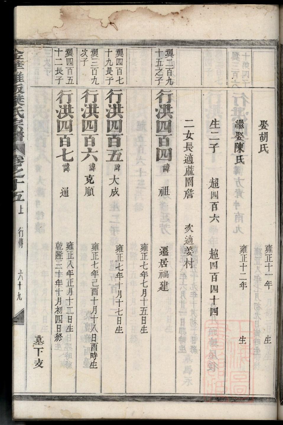 阙氏祠堂在哪里