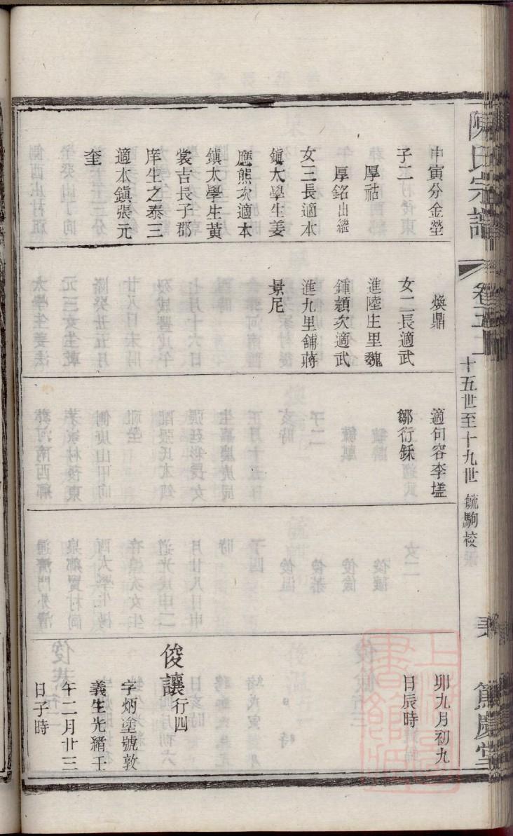 湖南芷江蒲氏家谱字辈