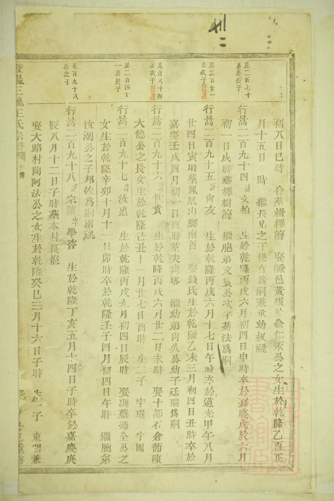 罗氏宗祠对联