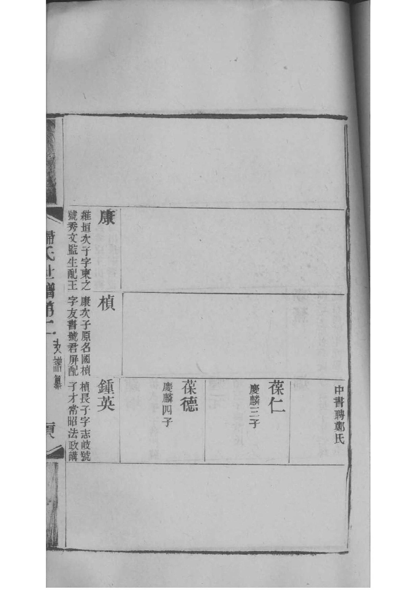 英国皇室家族族谱