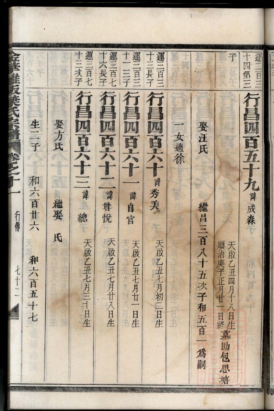 许家族谱