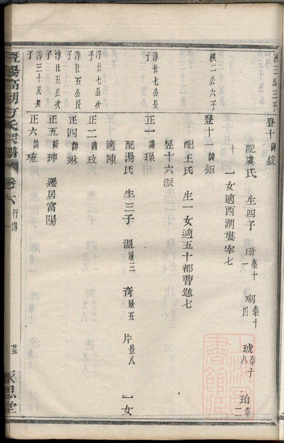 四年级家谱树