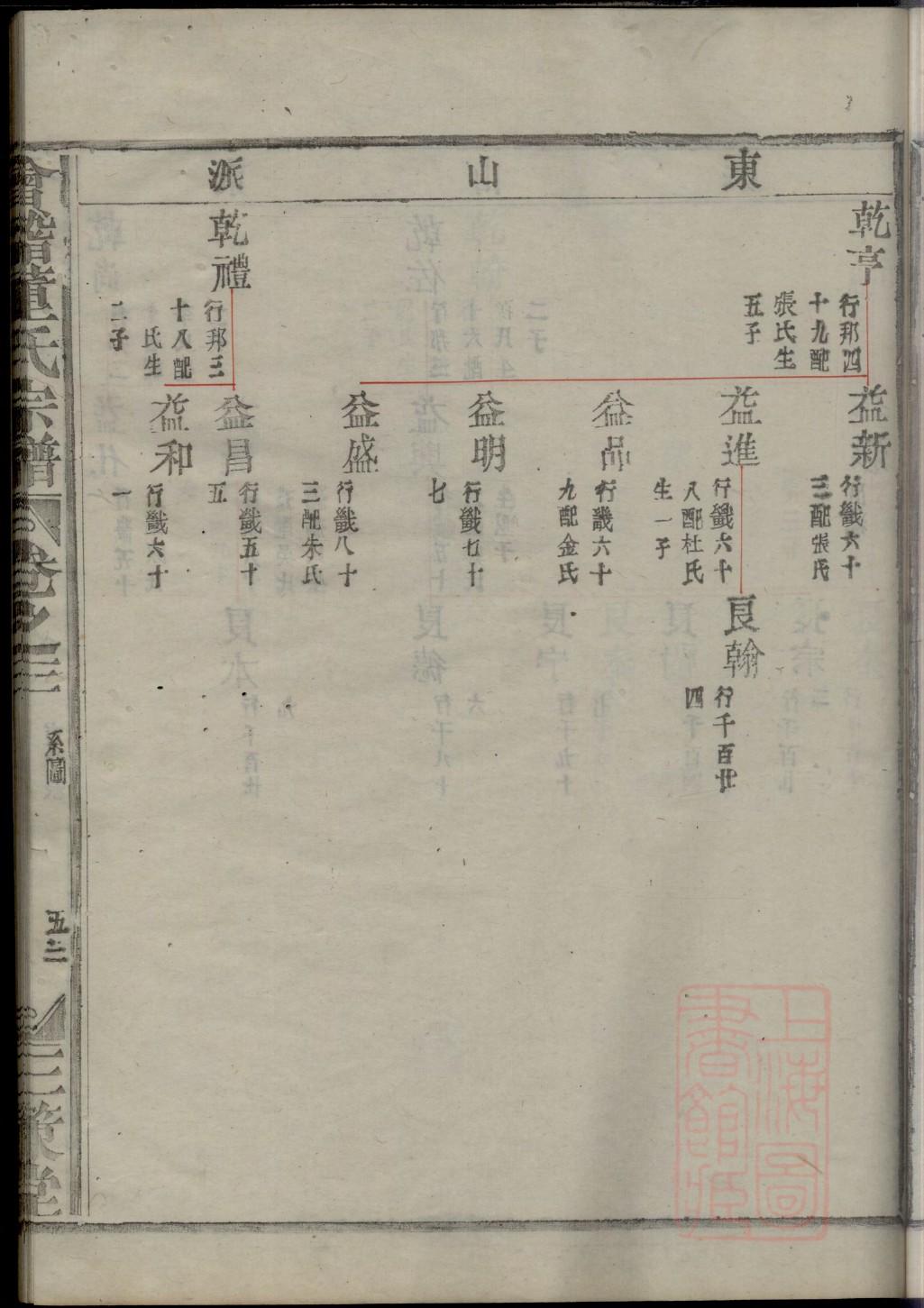 重修家谱后记范文