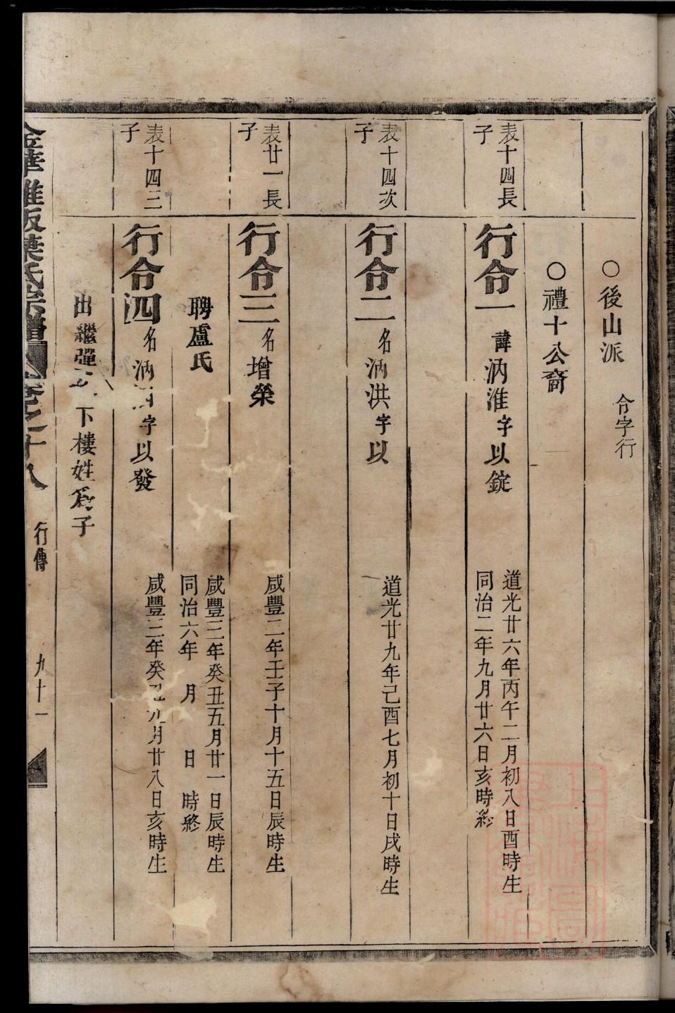 王氏家谱序吴海