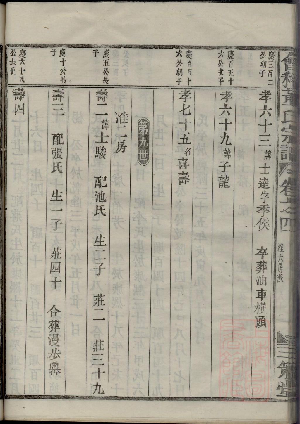 佐姓族谱字辈查询全部
