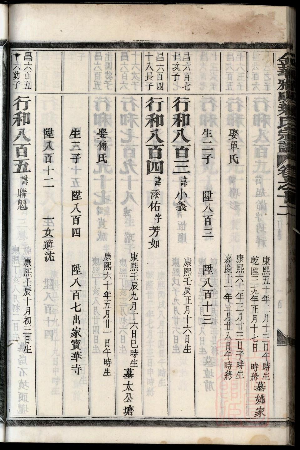 洪洞大槐树刘氏家谱字辈图