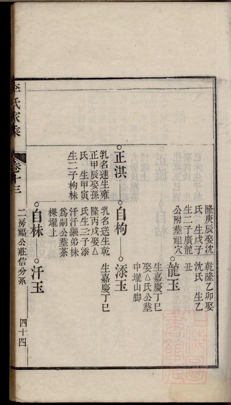 梅氏族谱家谱