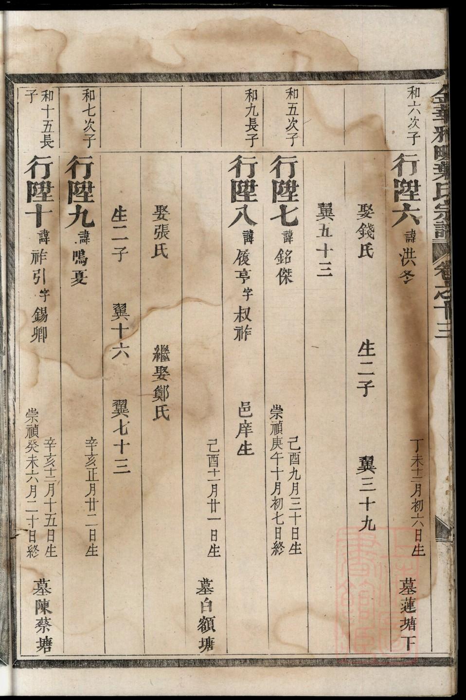 瓮姓免费查自己家谱