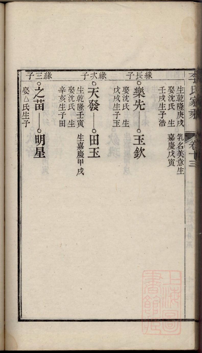 牢姓历史名人有哪些