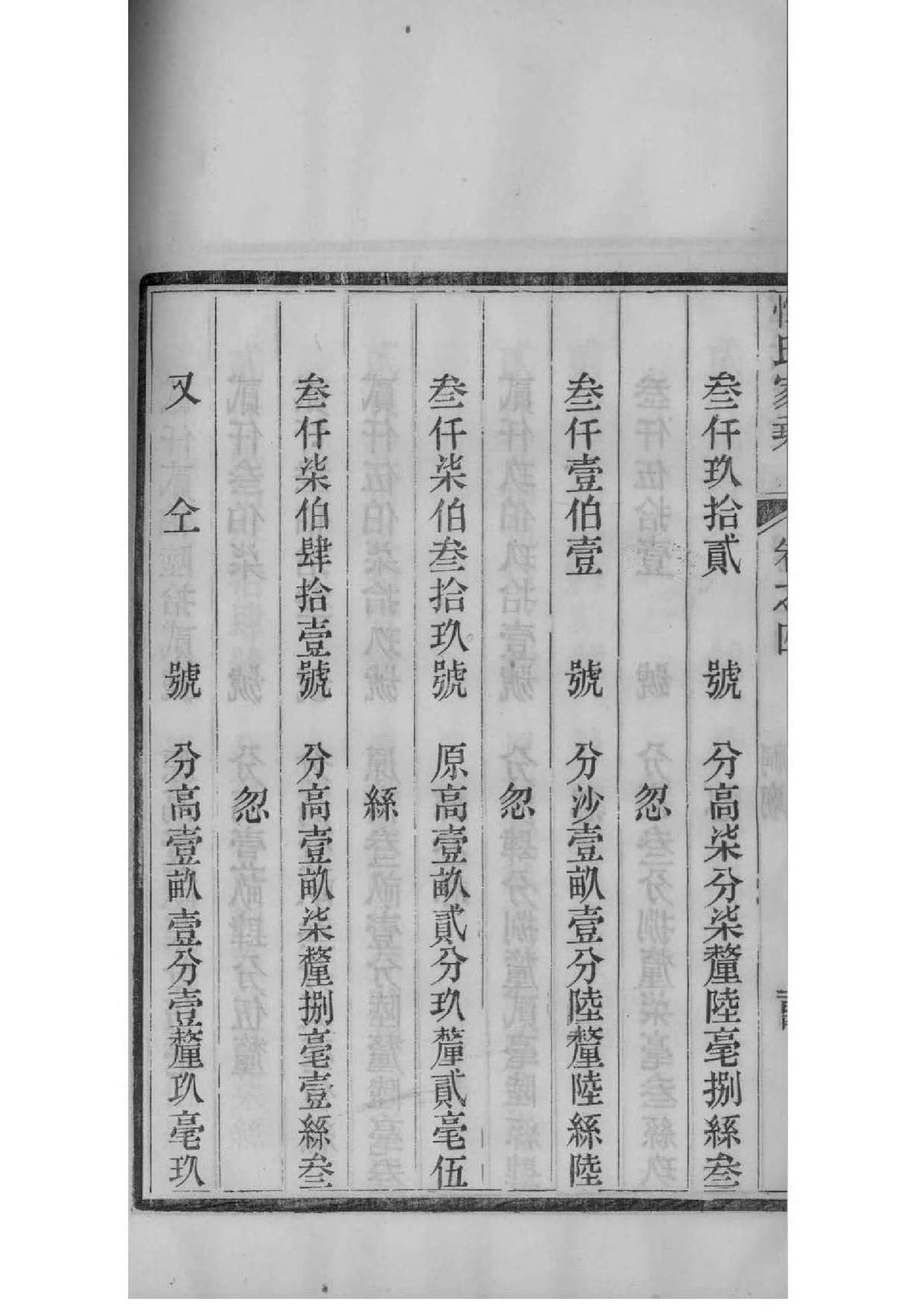 潘氏族谱