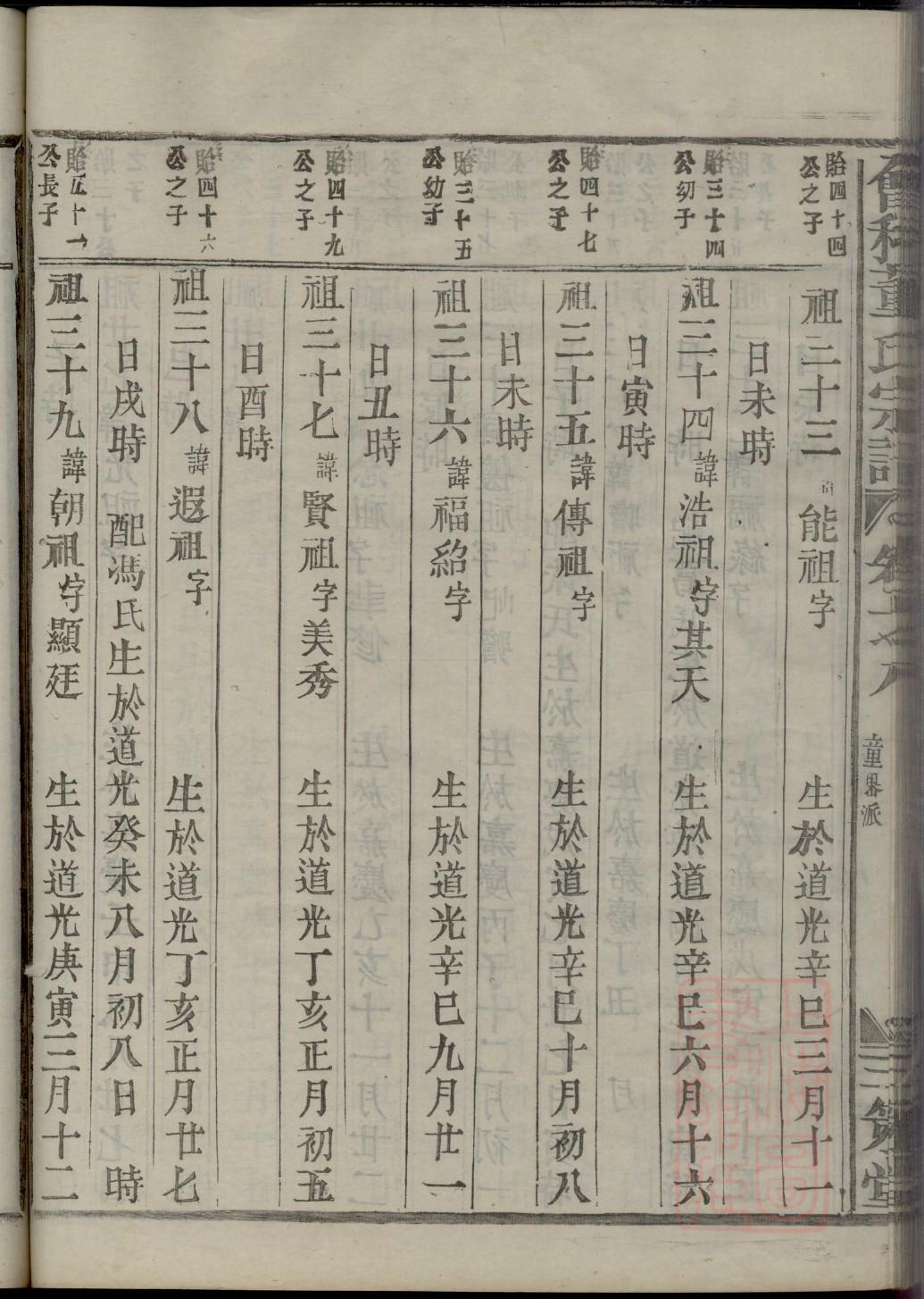 郇氏起源地祖籍哪里