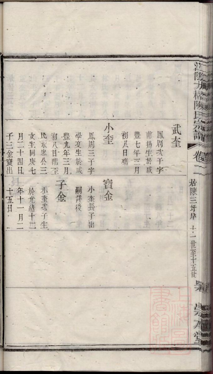 睦姓的来源和历史
