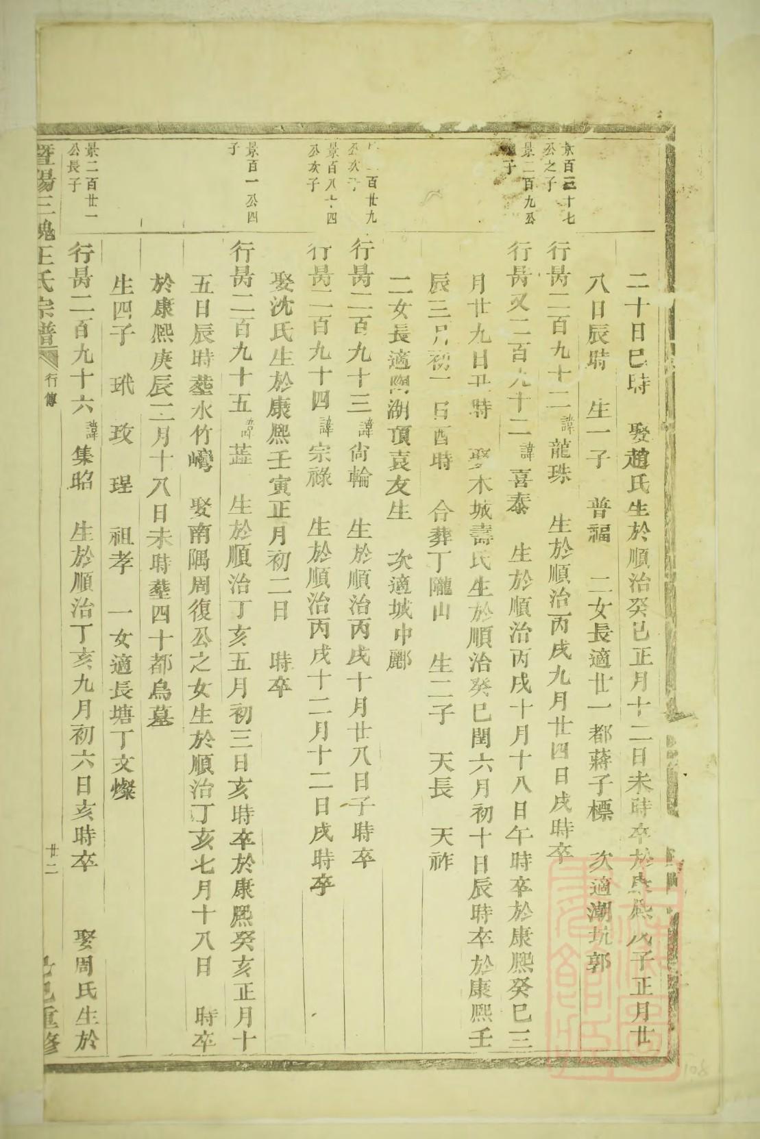 邢氏辈分排列顺序