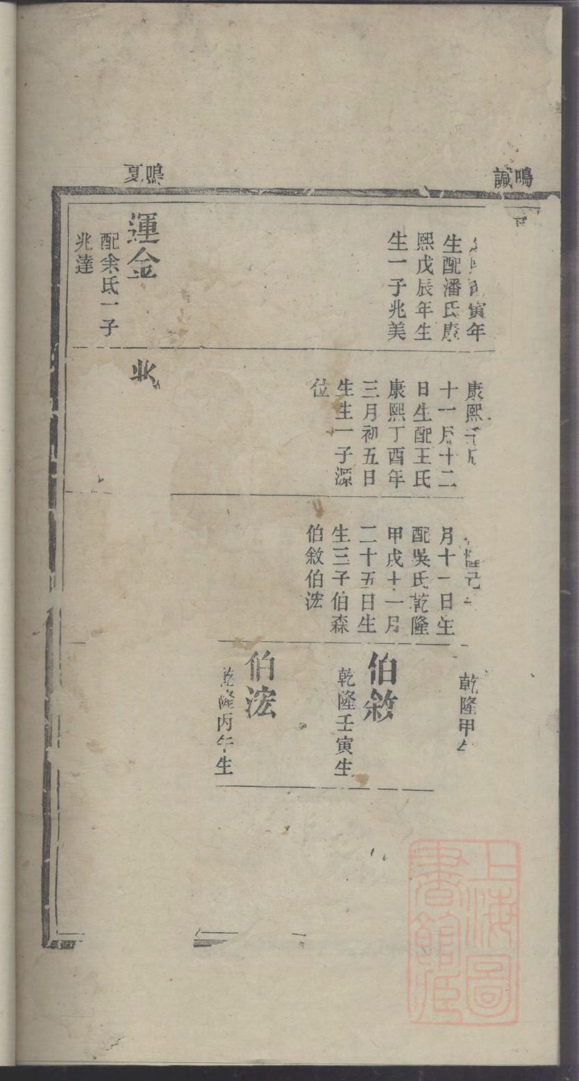 翁姓历史名人有哪些