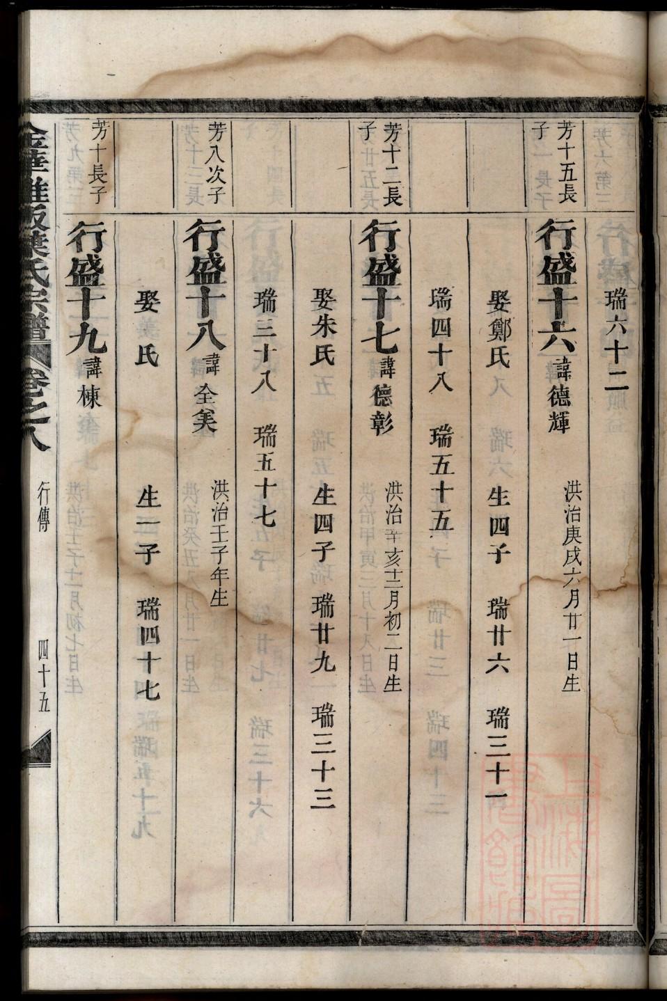 曾氏族谱字辈总汇