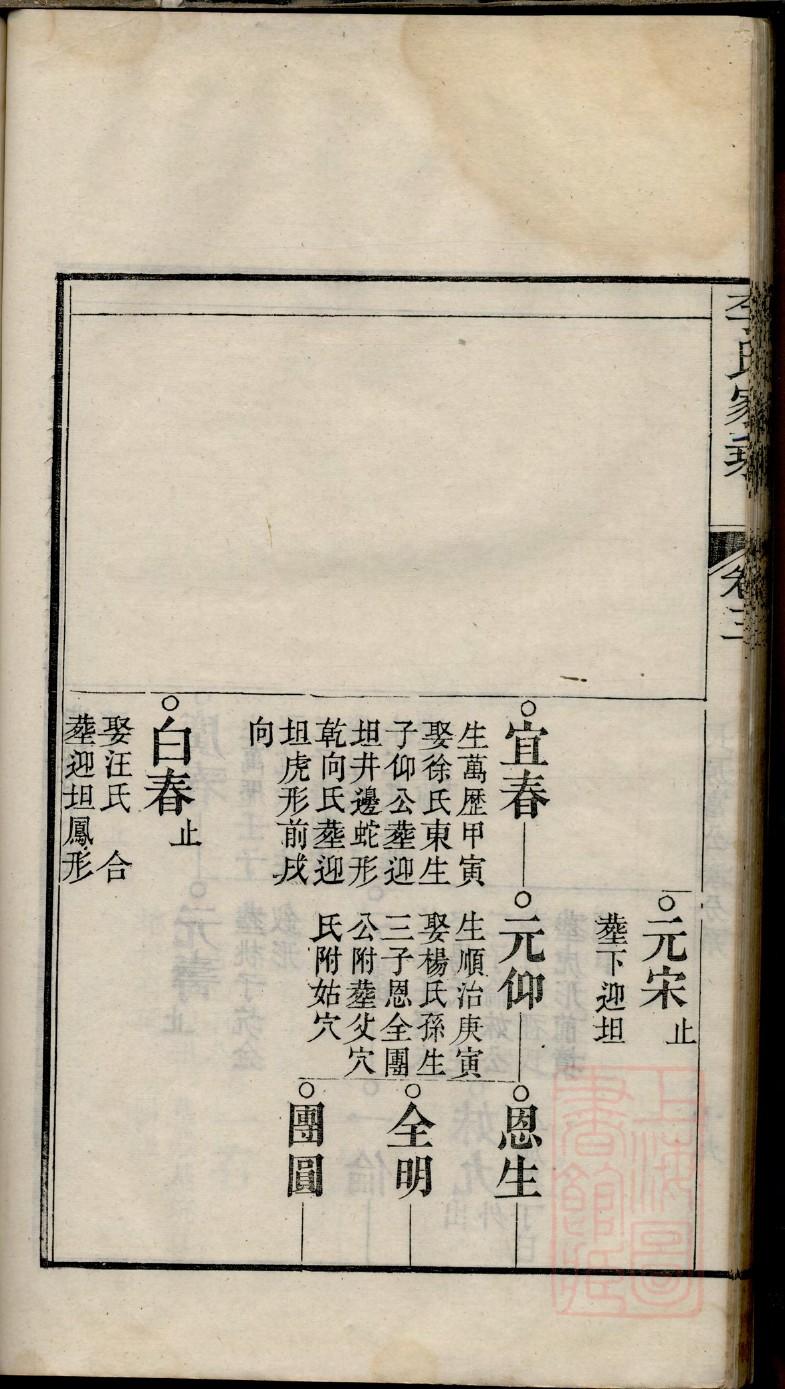 贵州黄姓家谱