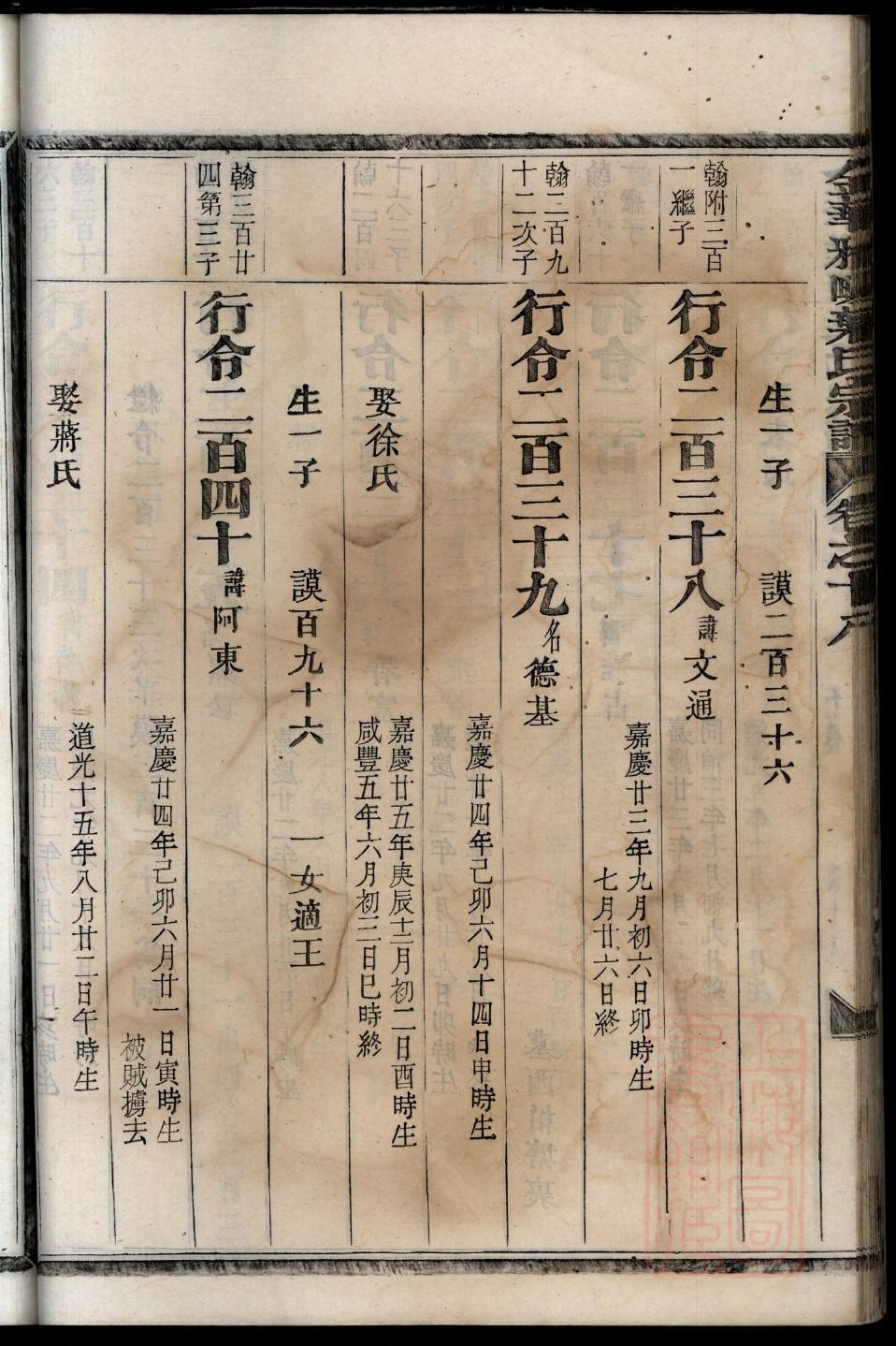 车姓族谱字辈排行