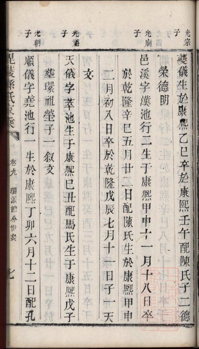 买氏字辈介绍